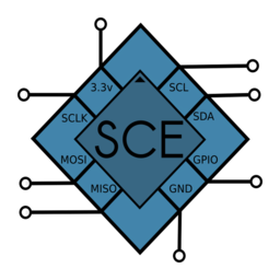SCE